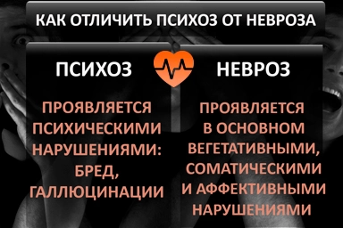 Лечение психоза в Мацесте